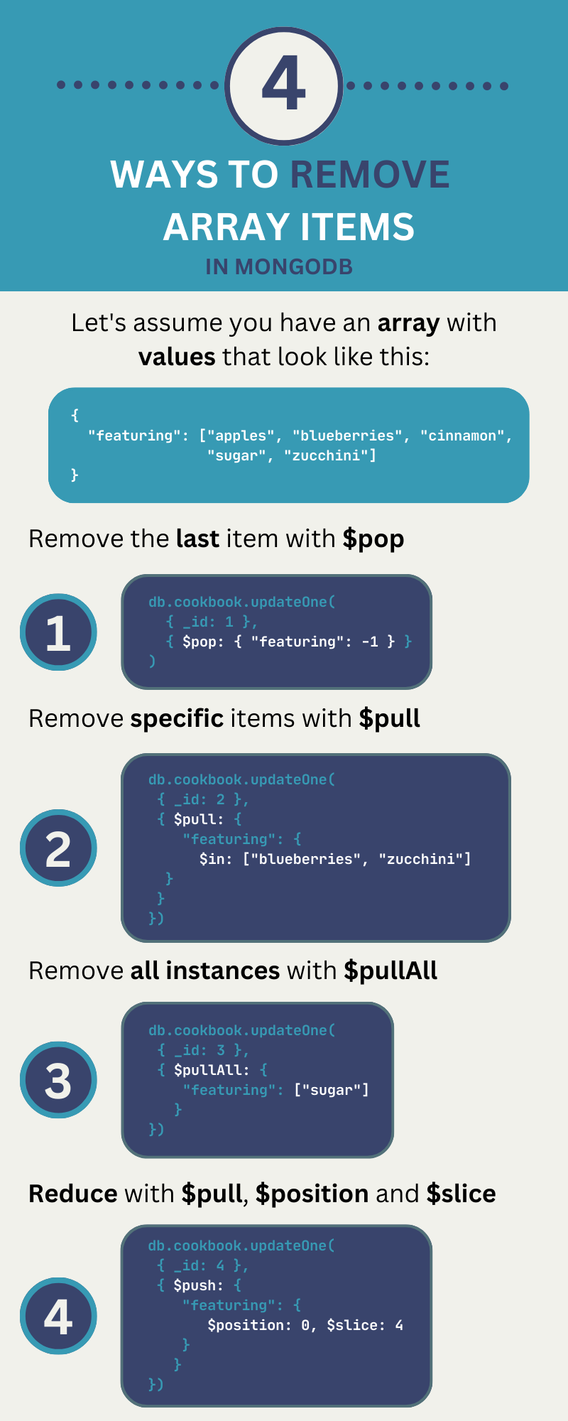 Four ways to remove array items in MongoDB
